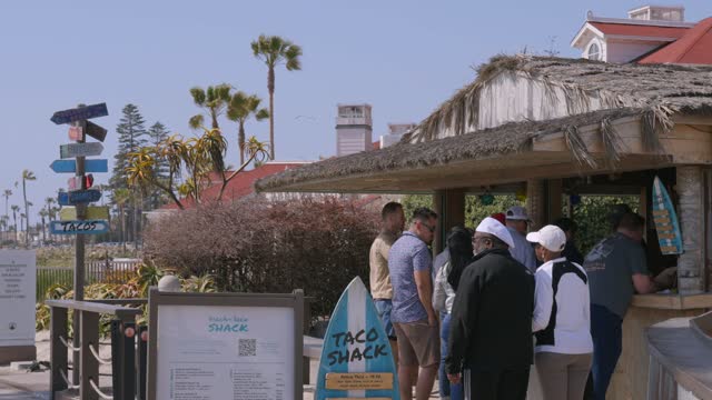 The Hotel Del Coronado in San Diego California | Video – 1